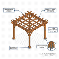10 Ft. X 10 Ft. Traditional All Cedar Wood Outdoor Patio Pergola Shade Structure — How It Works