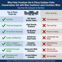 Patio Furniture Set 6-Piece Outdoor Patio Conversation Set with Blue Cushions Lawn Furniture — Comparison