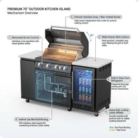 Premium 70" Black Stainless Steel Outdoor Kitchen Island with Refrigerator + 32"W 4-Burner BBQ Grill with Rear Burner — How It Works